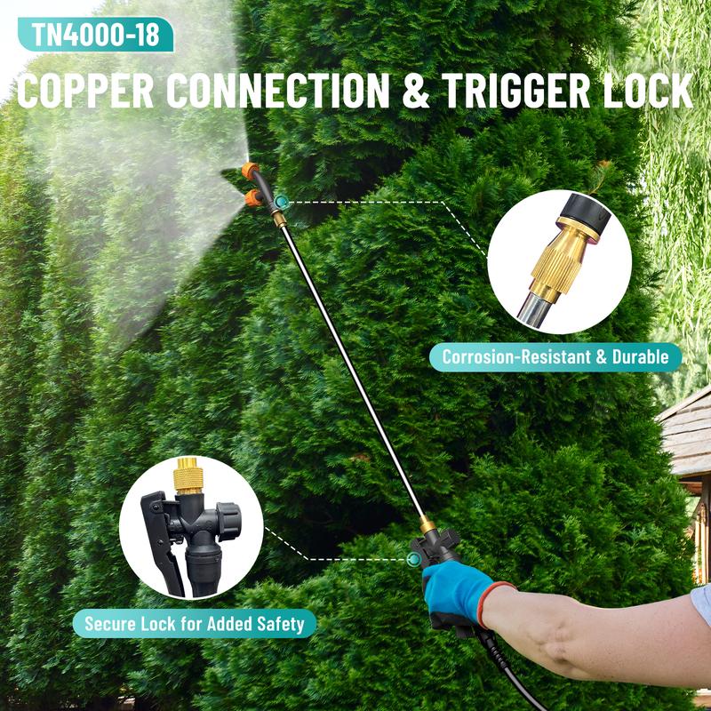 Adjustable Pressure Backpack Sprayer