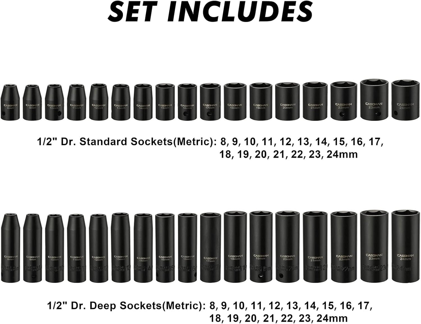 Impact Socket Master Set