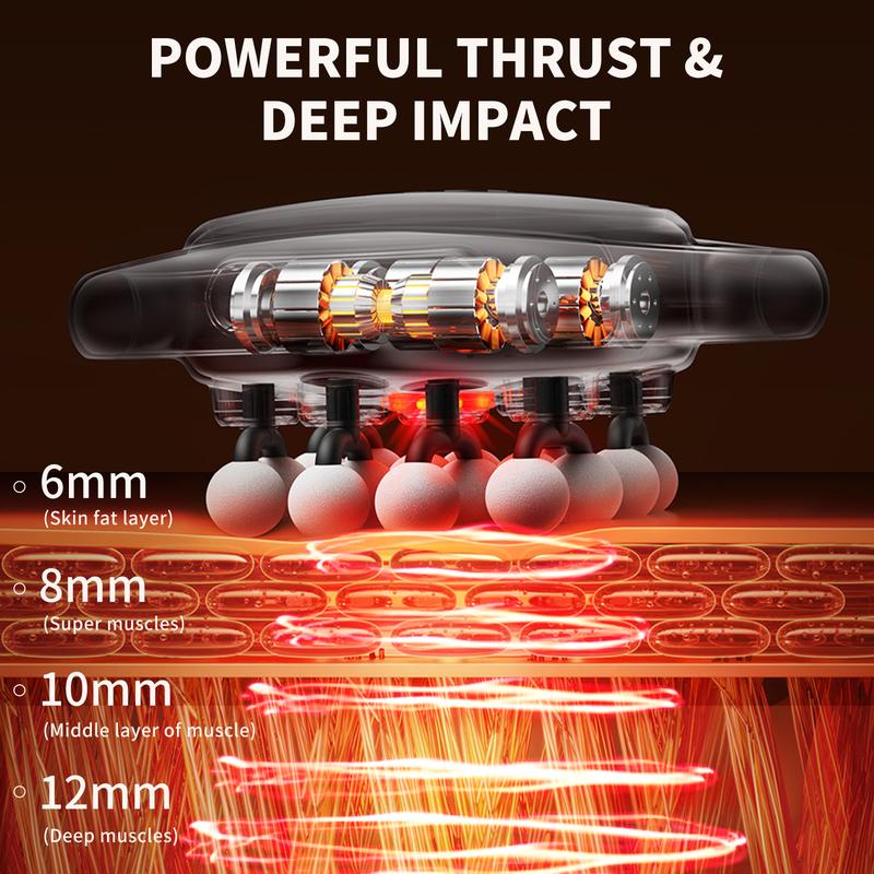 16 Head Muscle Massage Gun