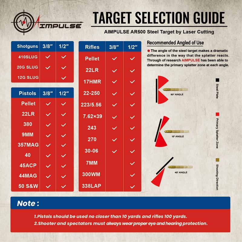 Steel Targets