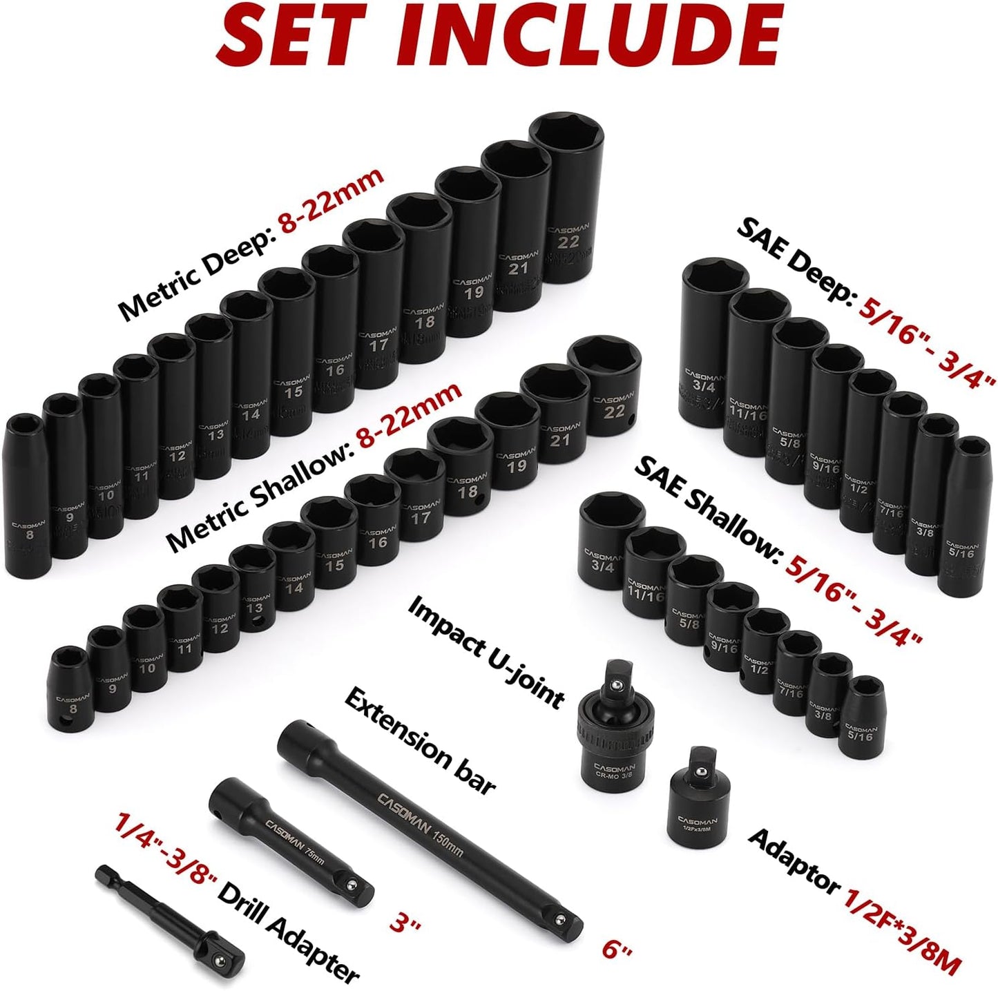 Impact Socket Master Set