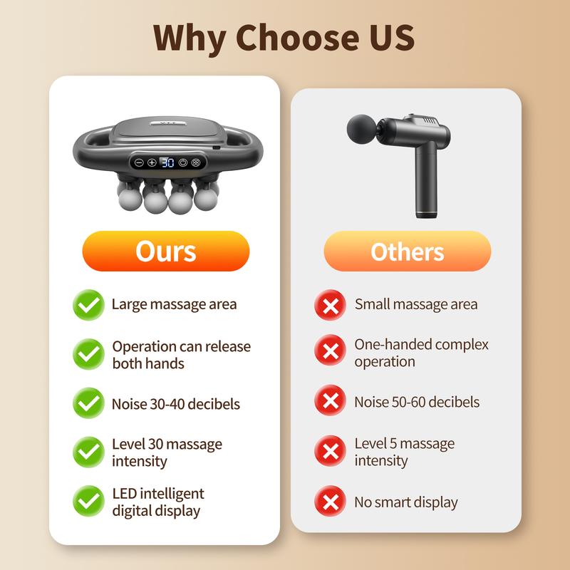 16 Head Muscle Massage Gun
