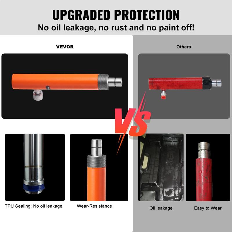 Portable Hydraulic Ram Kit