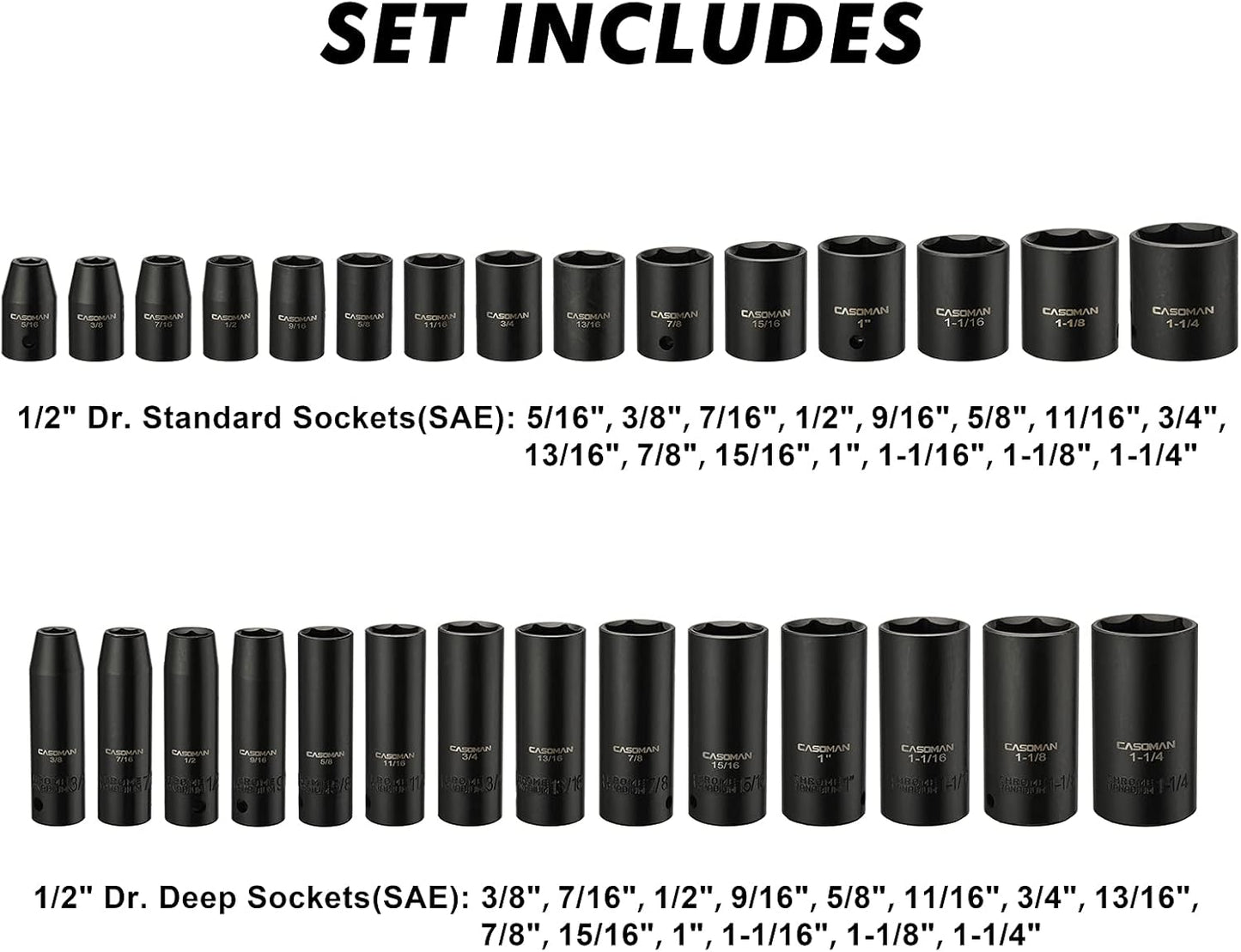 Impact Socket Master Set