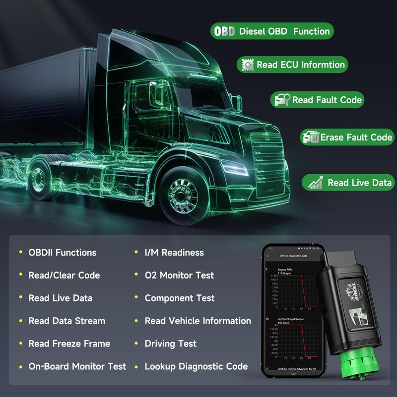HD200 Bluetooth Heavy Duty Truck Scanner