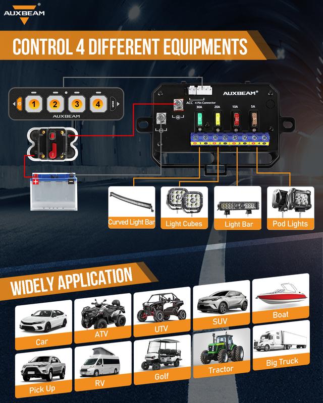 Slim Switch Panel