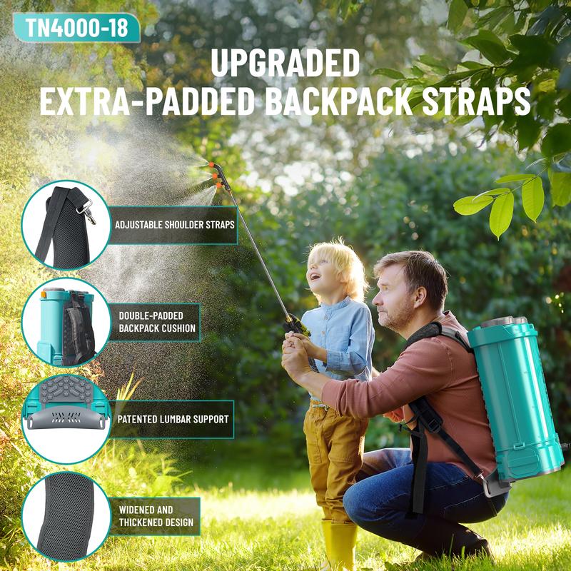 Adjustable Pressure Backpack Sprayer