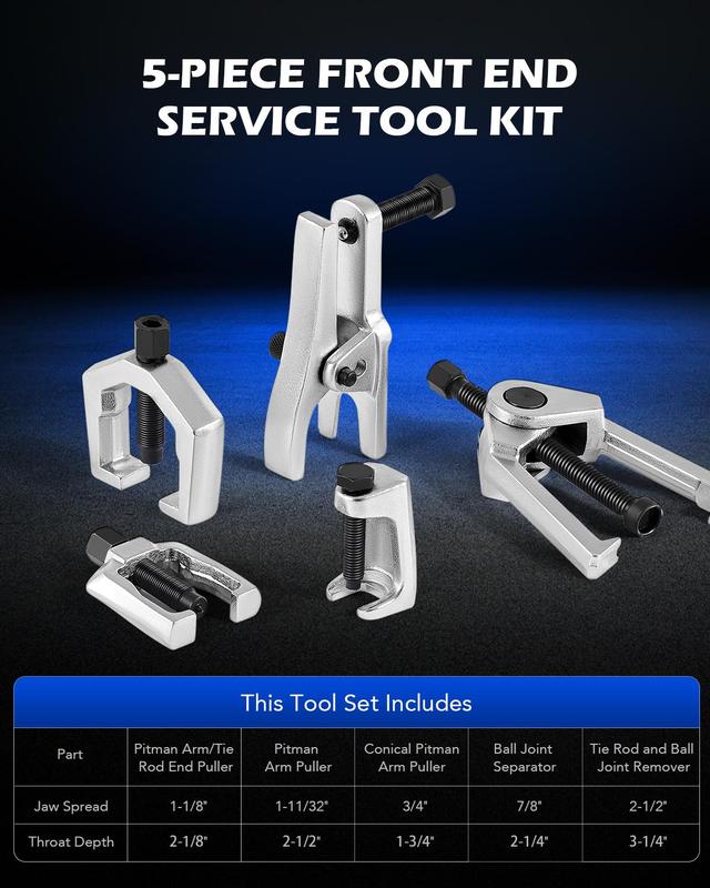 5-in-1 Ball Joint Separator