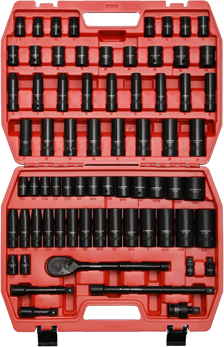 Impact Socket Master Set