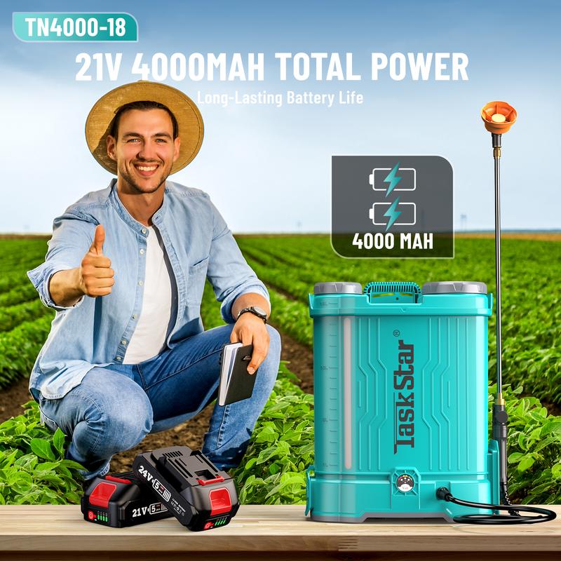 Adjustable Pressure Backpack Sprayer