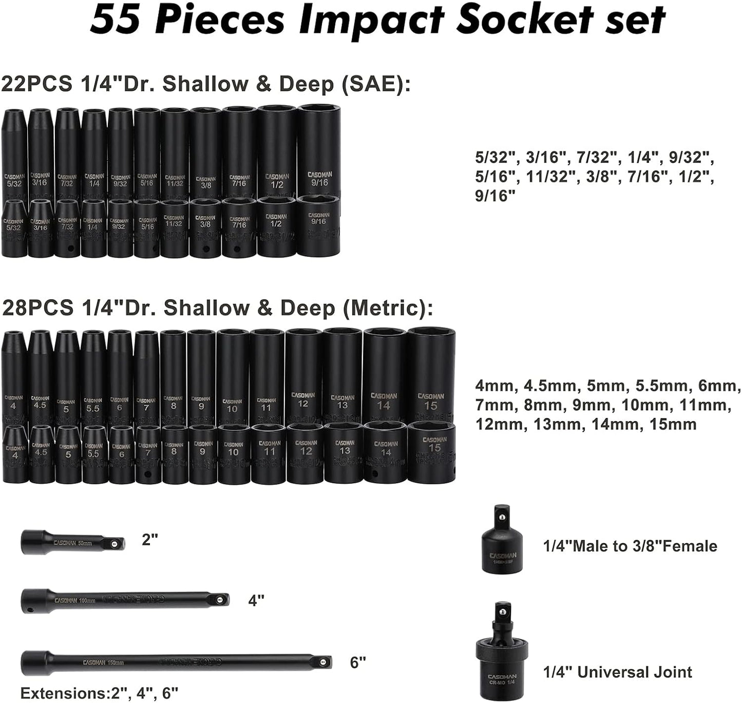 Impact Socket Master Set