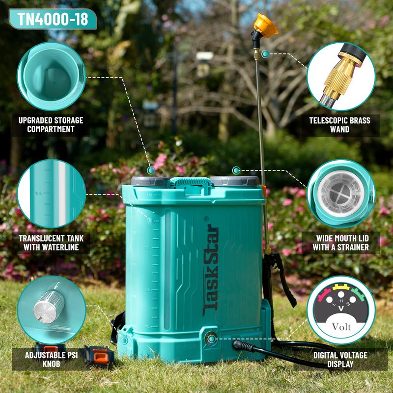 Adjustable Pressure Backpack Sprayer