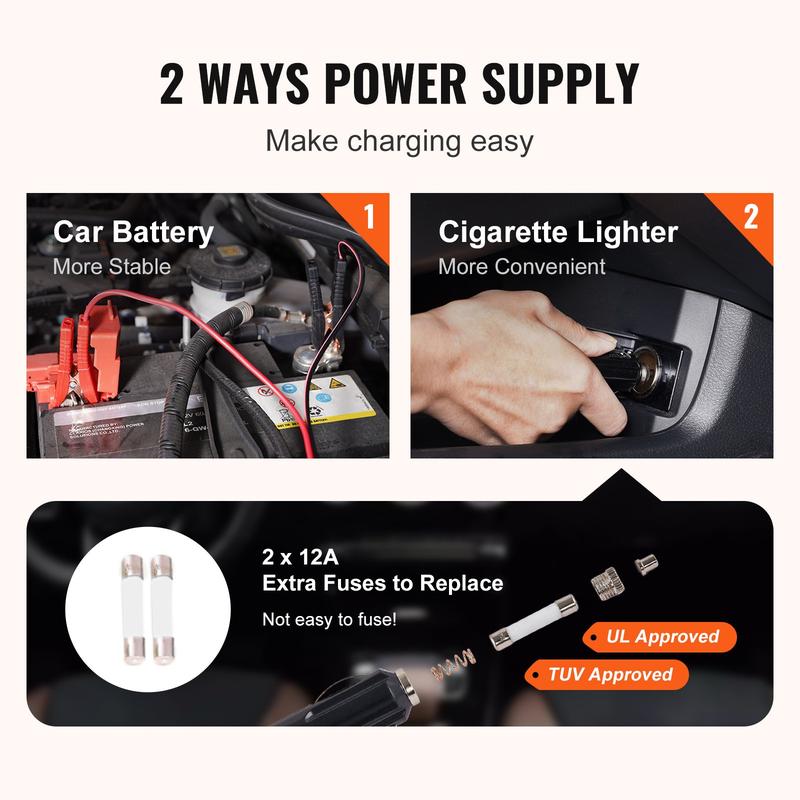 12 In 1 Electric Car Jack Set