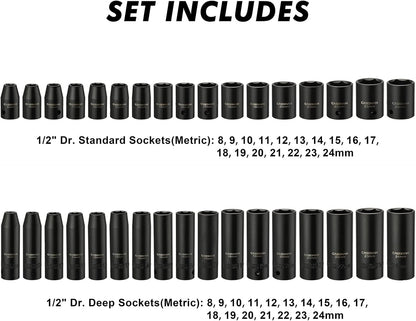 Impact Socket Master Set