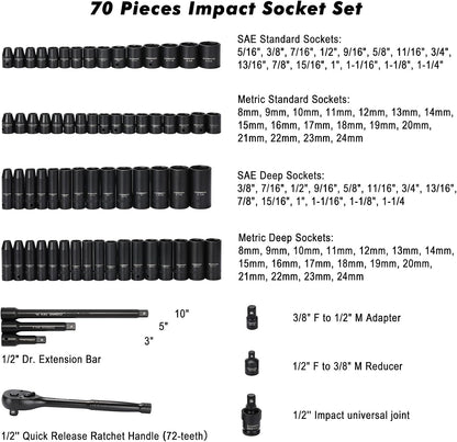 Impact Socket Master Set