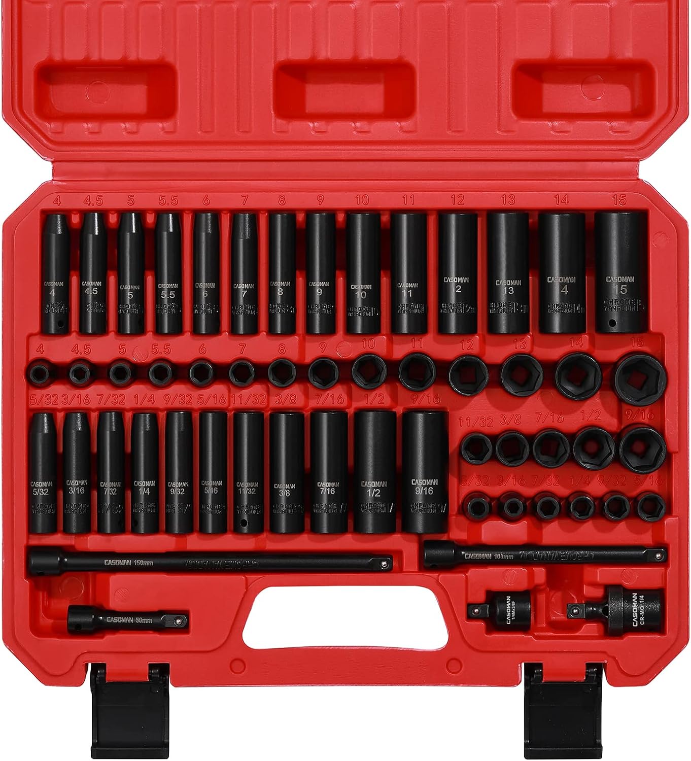 Impact Socket Master Set