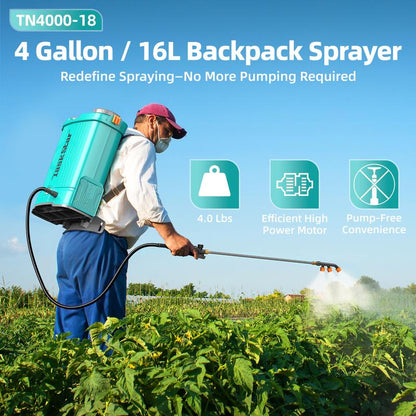 Adjustable Pressure Backpack Sprayer