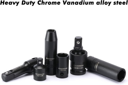 Impact Socket Master Set