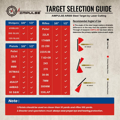 Steel Targets