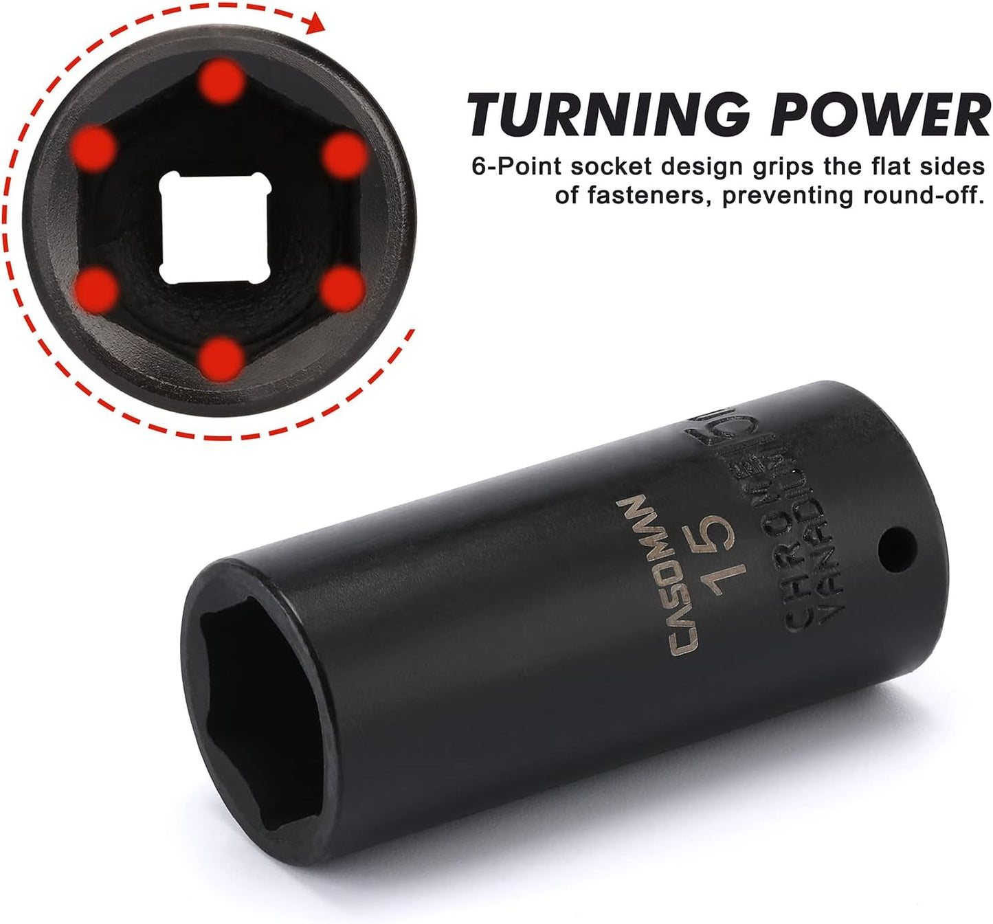 Impact Socket Master Set