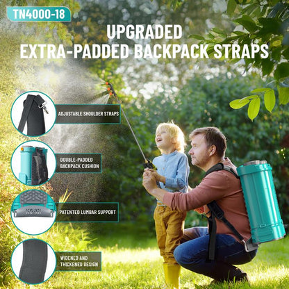 Adjustable Pressure Backpack Sprayer