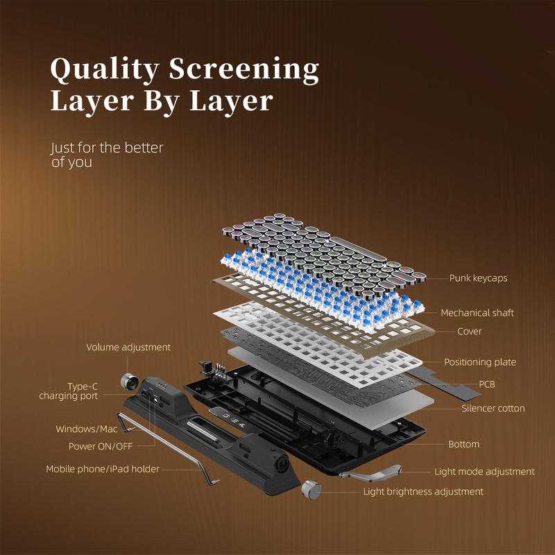 Retro Typewriter Keyboard