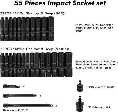 Impact Socket Master Set