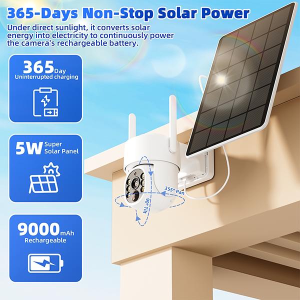 Solar Cell Battary Powered Outdoor Camera